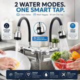 Sale   360° Bendable Silicone Tap Extension Faucet Nozzle – Soft & Shower water